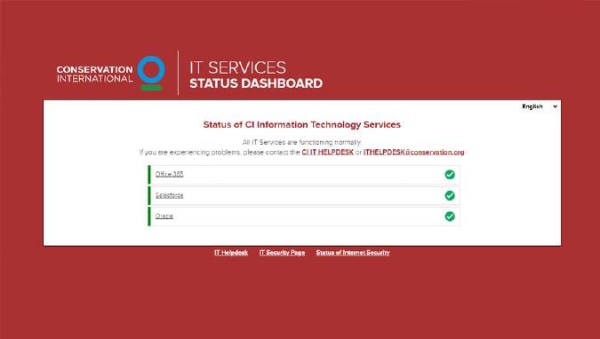 CI Status Portal